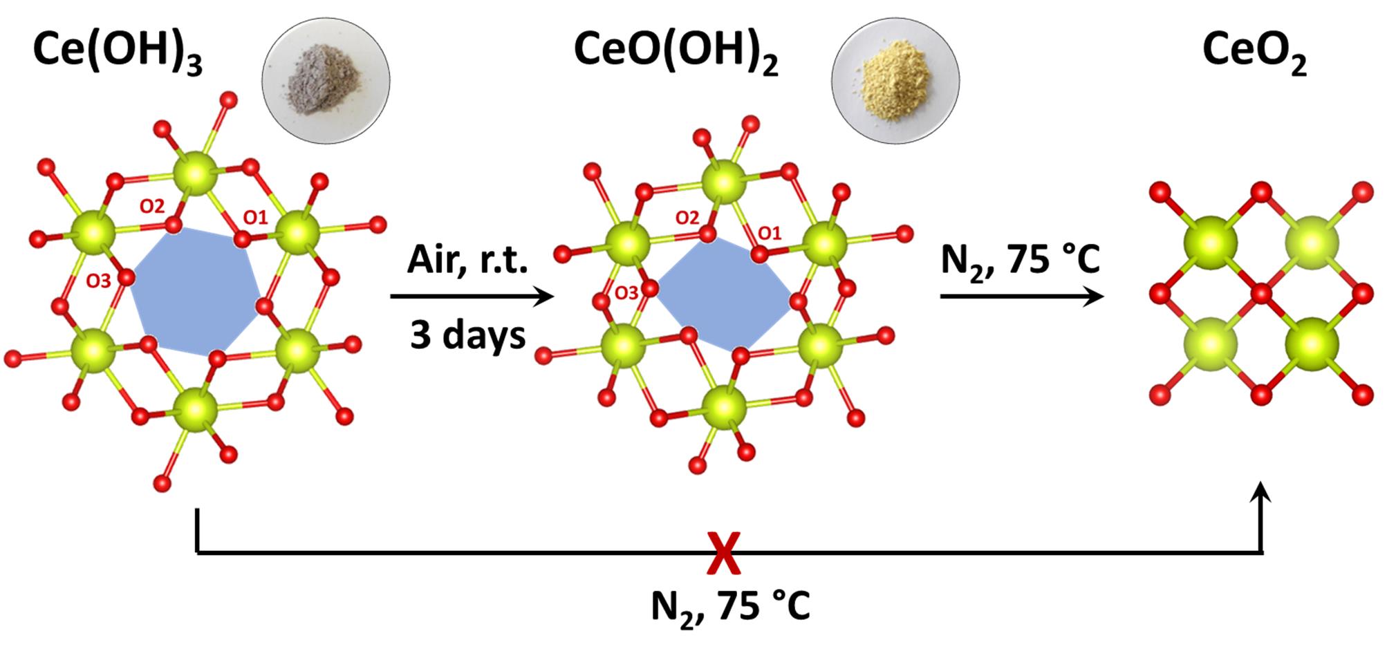 ChemMater2023