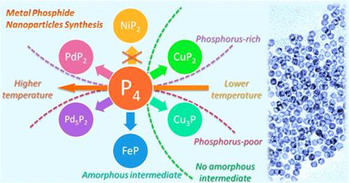 ChemMater2012