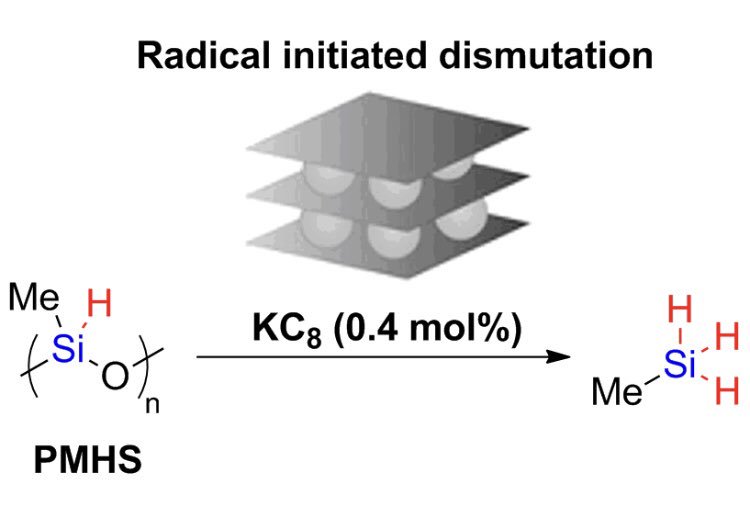 ChemCatChem2019