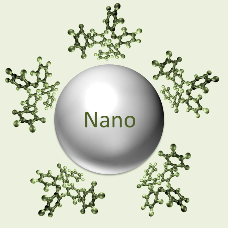 Nanoparticles & Ligands: a Love/Hate story